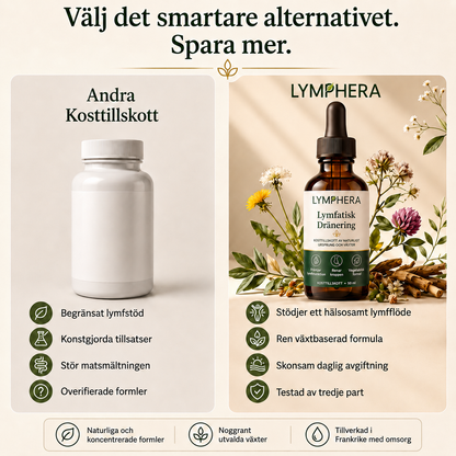 Lymfdränage